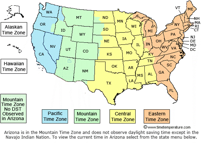 eliminate pacific time zone changes